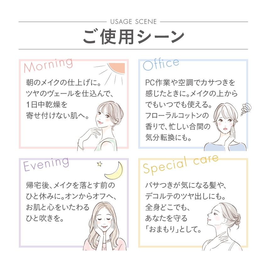 【送料込み】SPEEDIA オーストリッチオイルセラムミスト