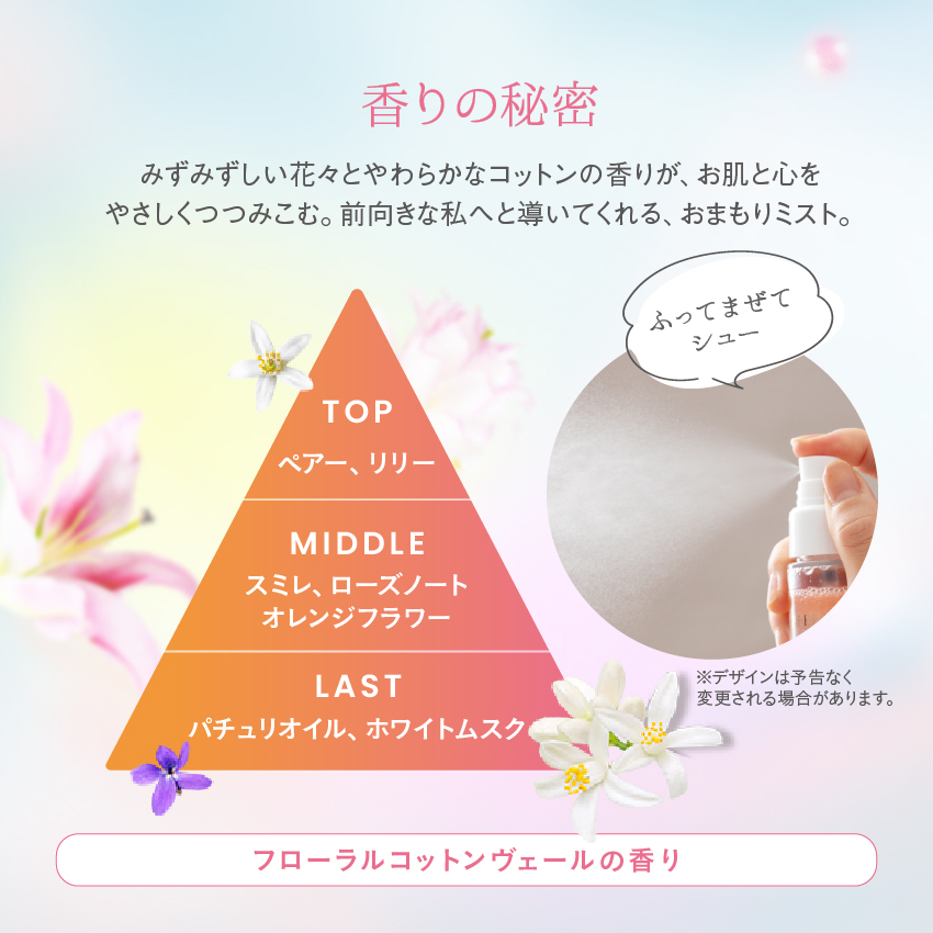【送料込み】SPEEDIA オーストリッチオイルセラムミスト