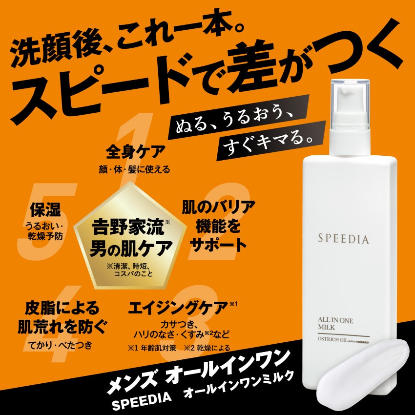 【新】【送料込み】SPEEDIA オールインワンミルク【メール便】