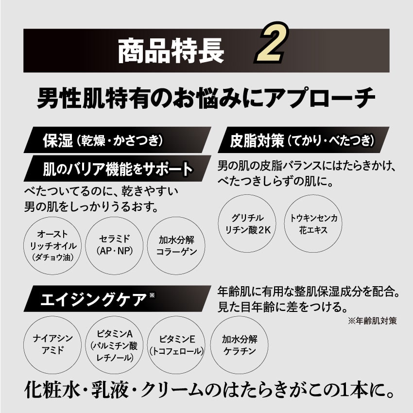 【新】【送料込み】SPEEDIA オールインワンミルク【メール便】