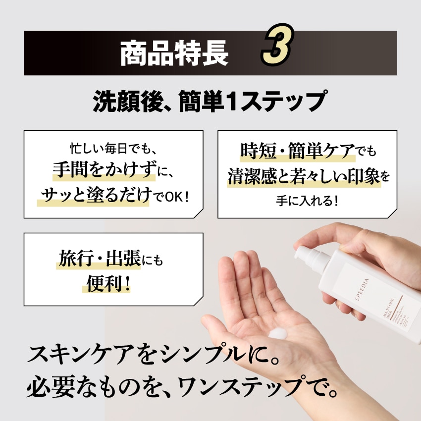 【送料込み】SPEEDIA オールインワンミルク【メール便】