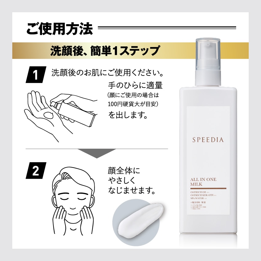 【送料込み】SPEEDIA オールインワンミルク【メール便】