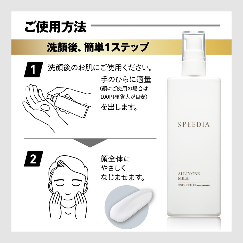 【新】【送料込み】SPEEDIA オールインワンミルク【メール便】
