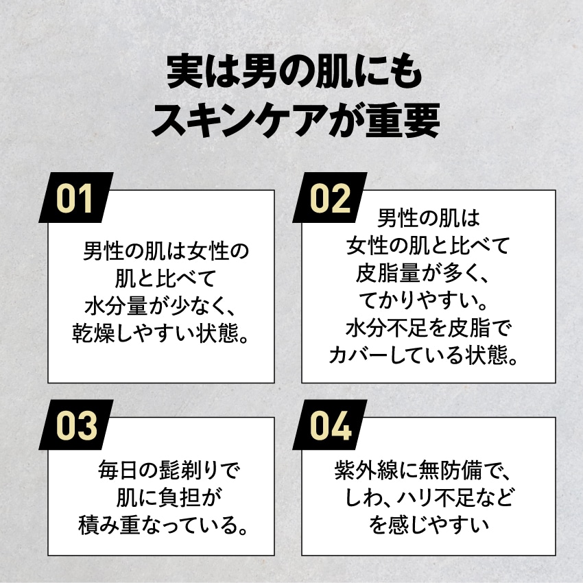 【送料込み】SPEEDIA オールインワンミルク【メール便】