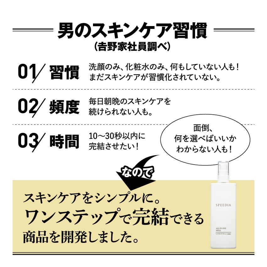 【新】【送料込み】SPEEDIA オールインワンミルク【メール便】