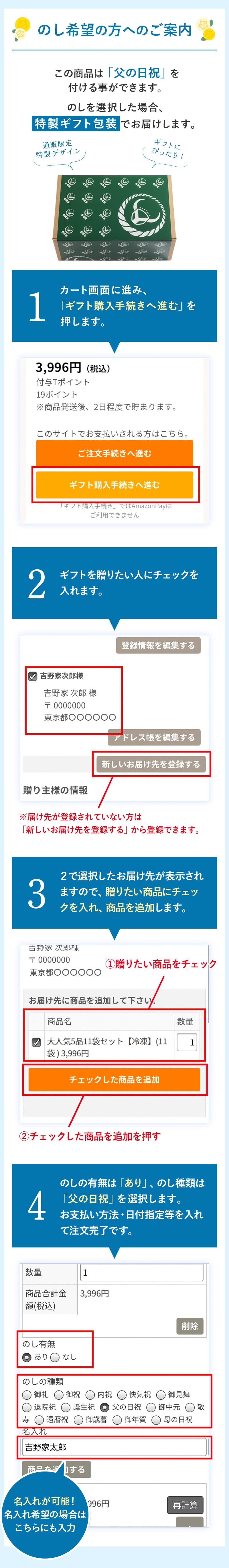 のし